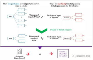 upnp官方下载,精确数据解析说明&amp;复刻版1_v3.866