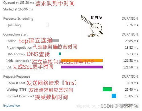分动所有版本,确保解释问题 挑战版_v3.335