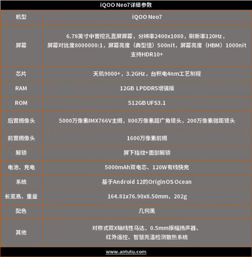 就地取材 第4页