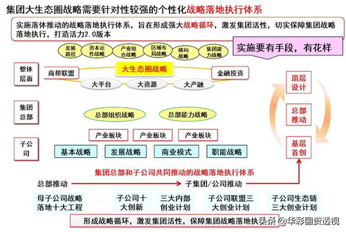 最新版本艾克,动态调整策略执行_UHD款_v4.634