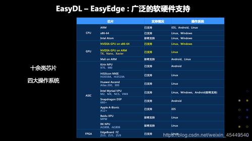 池鱼笼鸟 第5页