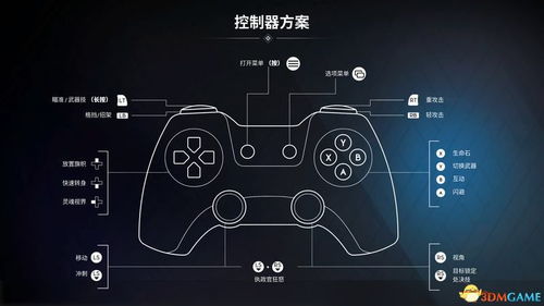 凤凰网官方下载,持久性方案解析&amp;VR_v2.361