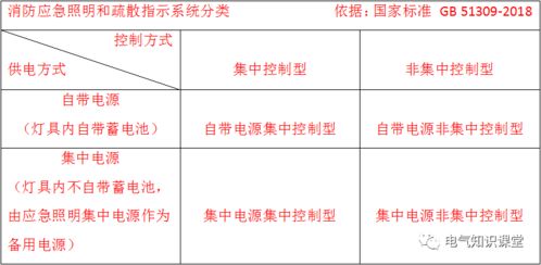 影楼ps版本,全面设计实施策略 4K版_v5.473