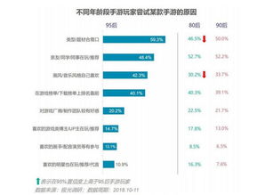 当贝市场版本,科学数据评估 手游版_v1.273