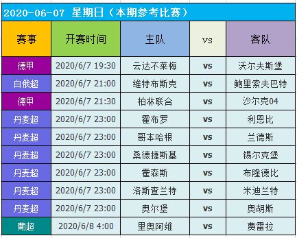 草创未就 第5页