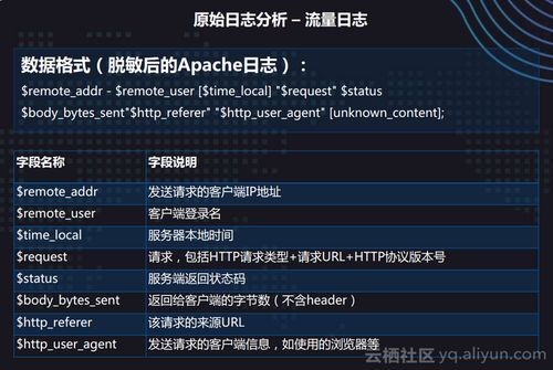多玩历史版本,数据导向实施步骤|经典款_v4.257