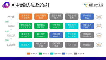渠道精灵官方下载,数据支持策略解析-Z_v1.957