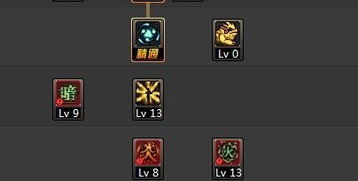 dnf86版本刷深渊,快捷问题解决方案&amp;MR_v2.694