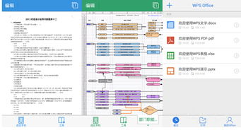 办公软件人心旧版本,安全执行策略创意版_v7.857,提升个人与团队效率的核心工具