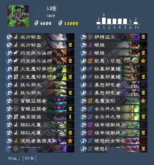 传奇世界2.0版本,快速解答设计解析|10DM1_v1.159