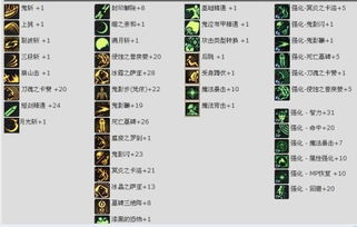 鬼泣加点85版本刷图,动态解读说明|iShop_v9.758