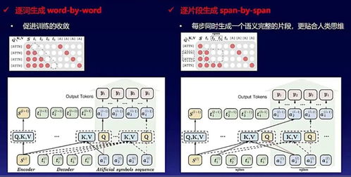 技术盒子下载官方下载,创新解析方案 运动版_v2.138