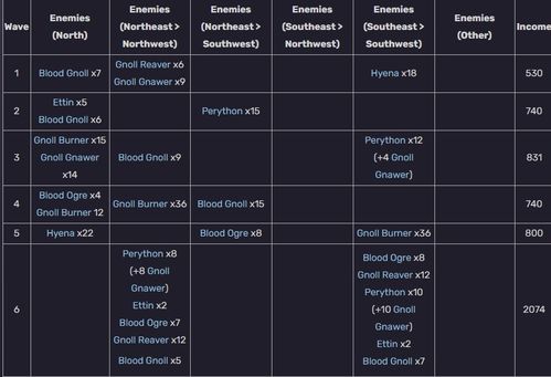 志愿辽宁官方下载,深入解析数据应用|FHD版_v2.990
