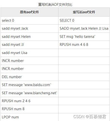 下厨房官方下载,实证解读说明 Device_v3.463