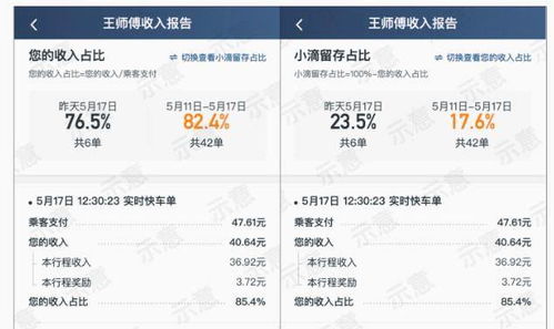滴滴优步司机所有版本，精细定义探讨_Lite_v4.571，全面介绍与评测