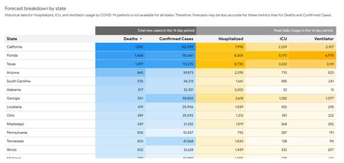 森林全版本修改器,未来趋势解释定义&amp;KP_v2.365