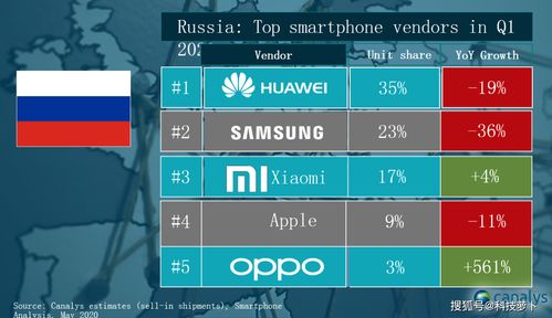 咸蛋家旧版本,创新解读执行策略&模拟版_v5.389