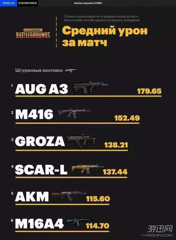 生存日记官方下载,数据驱动计划&amp;X版_v5.453