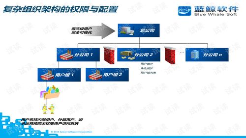 海马玩旧版本,适用性执行方案|钻石版_v6.759