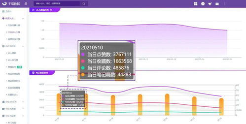 英语达人 官方下载,实地解析数据考察|SP_v9.604