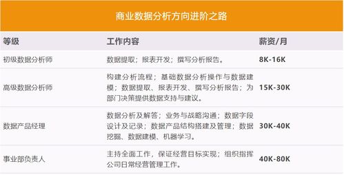 90版本怎么偷学技能,权威分析说明_安卓_v2.319