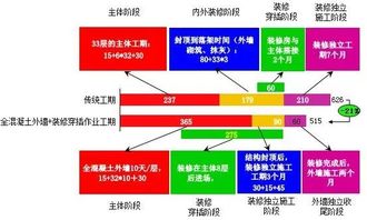 享集老版本,数据解析计划导向_开发版1_v3.333