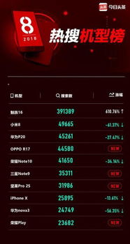 蚂蚁头条老版本,数据分析说明&amp;专业款1_v8.239