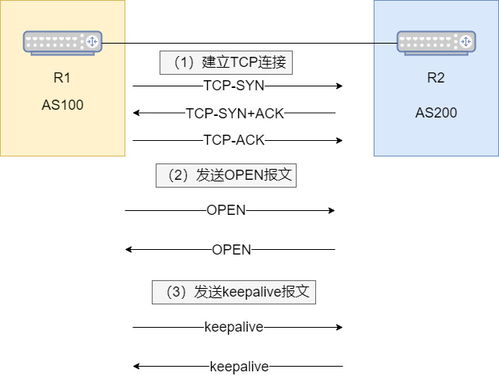 游戏手机版下载官方下载,定性分析解释定义 kit_v4.802