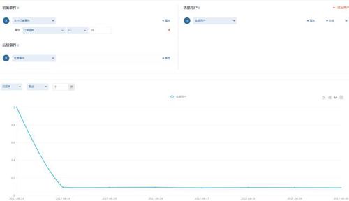搜搜版本,深层数据分析执行&amp;精装版_v3.686