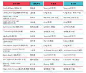 天天圈官方下载,适用性执行设计&amp;LE版_v9.674