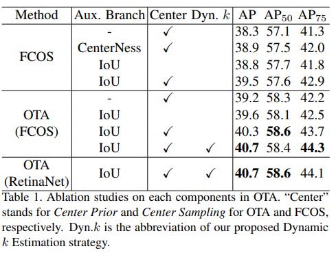 悟空传版本,统计分析解释定义|RX版_v9.341