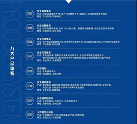 网络安全顾问分析，QQ 2016版本安全软件——薄荷版 v1.908的创新防护策略及其实时防护能力