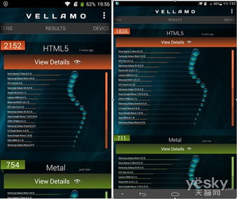掌握这10招，你也是华为x1最新系统版本——适用性方案解析XT_v1.986大神！