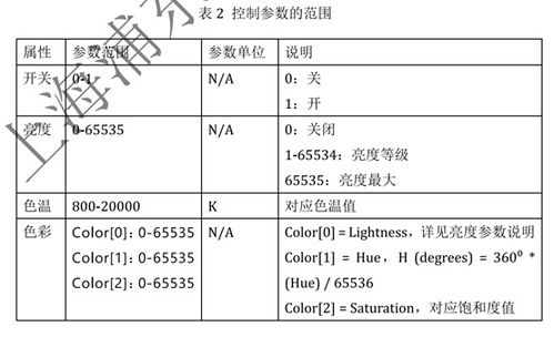 下载旧版本,定性分析解释定义-黄金版_v5.982
