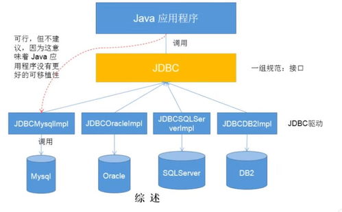 jdbc官方下载，稳定性执行计划_豪华版_v10.603功能对比表