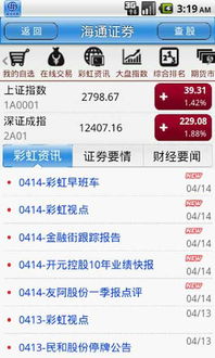 海通证券大智慧下载官方,实地数据评估执行|3D_v6.253