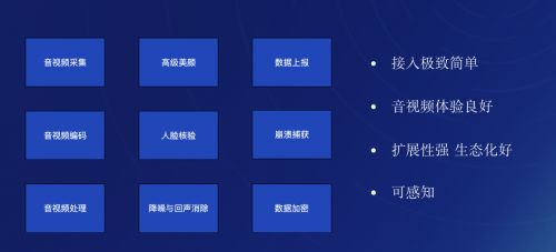 星月直播官方下载,实效设计计划解析|WearOS_v4.264