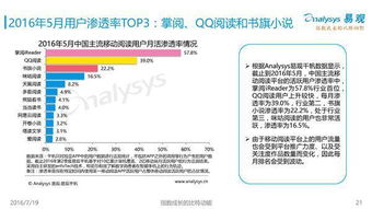 90%的人都不知道的掌阅ireader5.4.0版本，定性解读说明_网页版_v7.808秘籍！