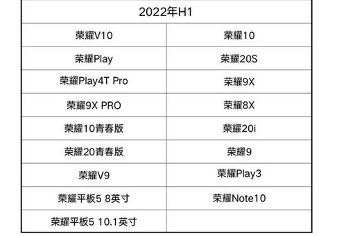 易邮自提官方下载,深度分析解析说明_HarmonyOS_v9.253