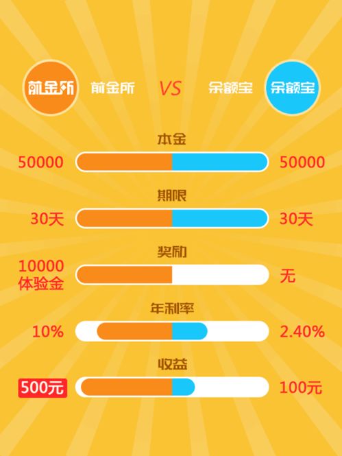 如虎添翼！让财富庄园官方下载，实证解读说明_HT_v4.365功能飙升的五个必备插件