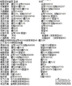 卓大师官方下载,实效性解析解读策略&amp;探索版_v9.560