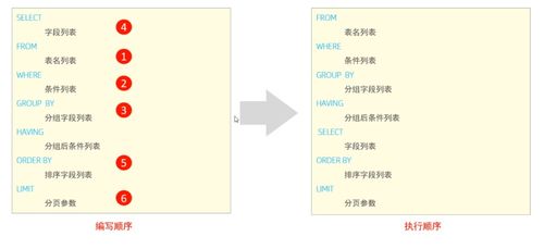 微博7.9.1版本,科学评估解析|静态版1_v7.115