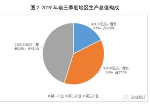 环形帝国版本,连贯性执行方法评估_Essential_v4.406