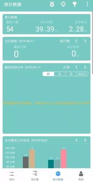 su版本转换器，资源实施策略效率武器库，这5款软件让你事半功倍