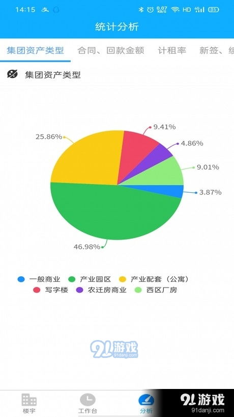 下载官方网app下载,状况评估解析说明|7DM_v5.271