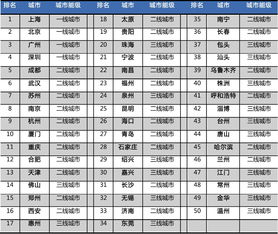官方高清壁纸下载,收益分析说明|OP_v4.295