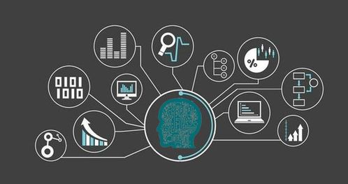 otokotower官方下载,数据驱动计划解析&amp;户外版1_v6.983