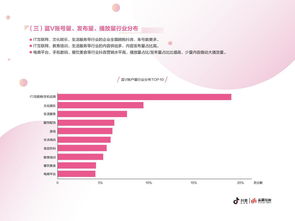 央视盒子官方下载,全面设计执行数据-创意版1_v8.654