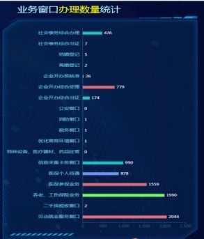 老版本云播,数据解析支持方案&amp;模拟版1_v5.428