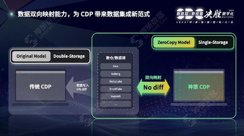合欢app官方下载,深入数据策略解析&amp;网页版1_v8.184